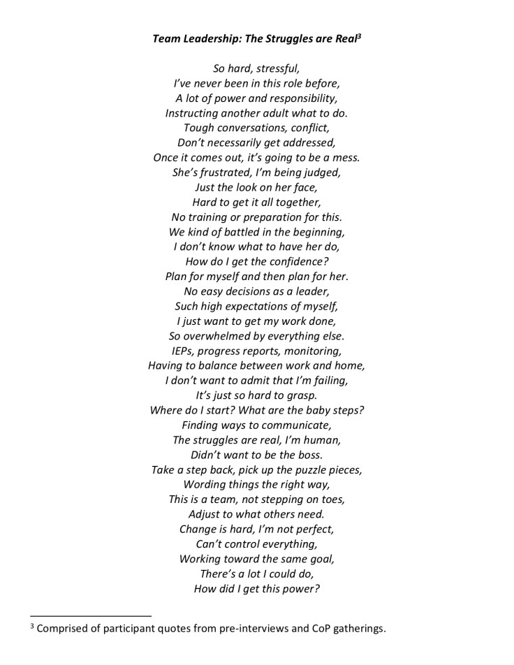 Team Leader Challenge